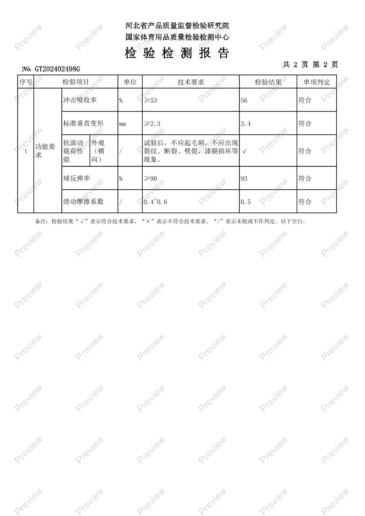 Oak Wood Flooring Test Report Oak Wood Flooring Test Report