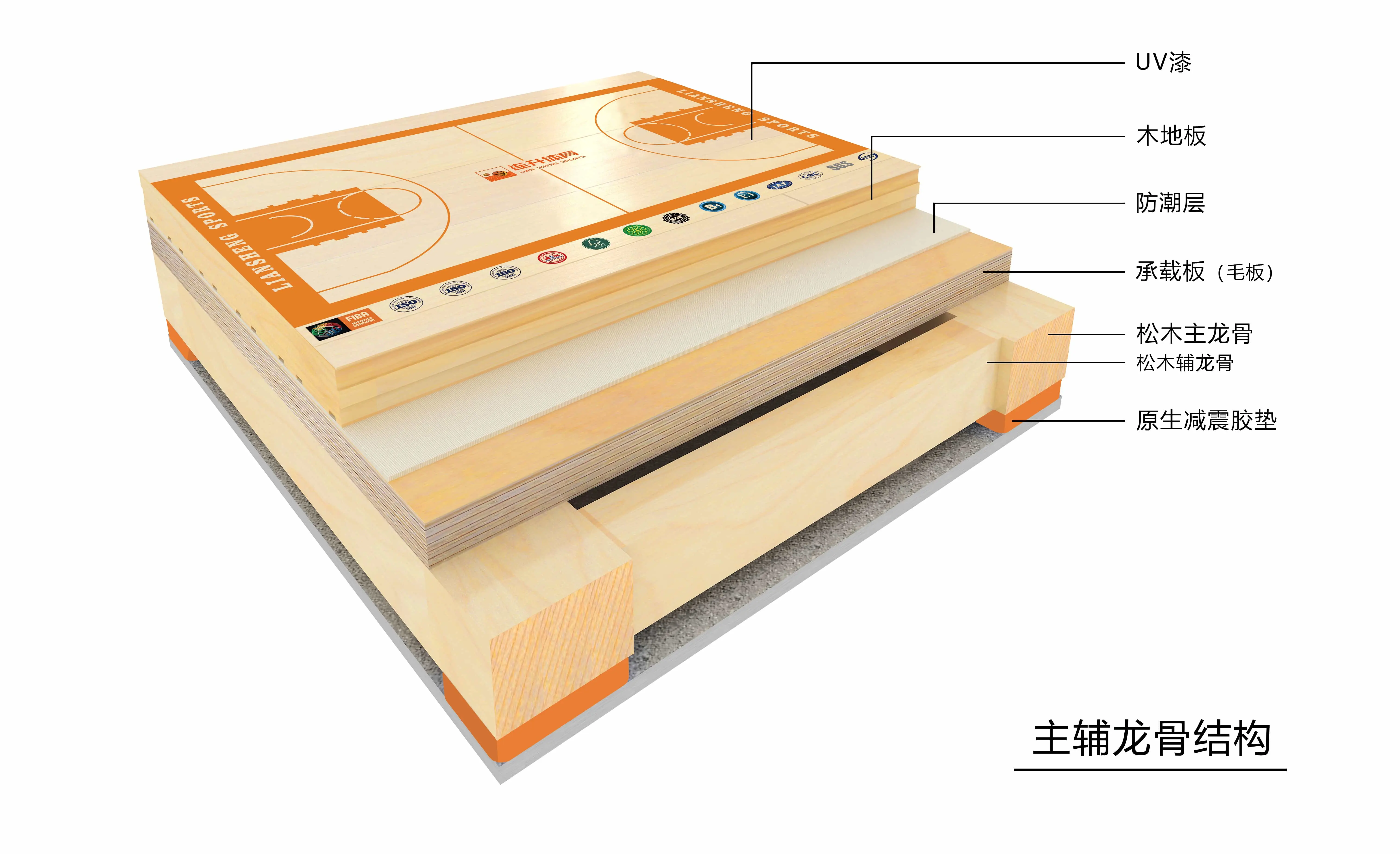 Oak Natural Solid Hardwood Flooring